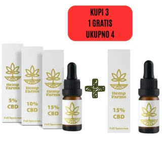 CBD ulje Combo 5% + 10% + 15% (3.000 mg)