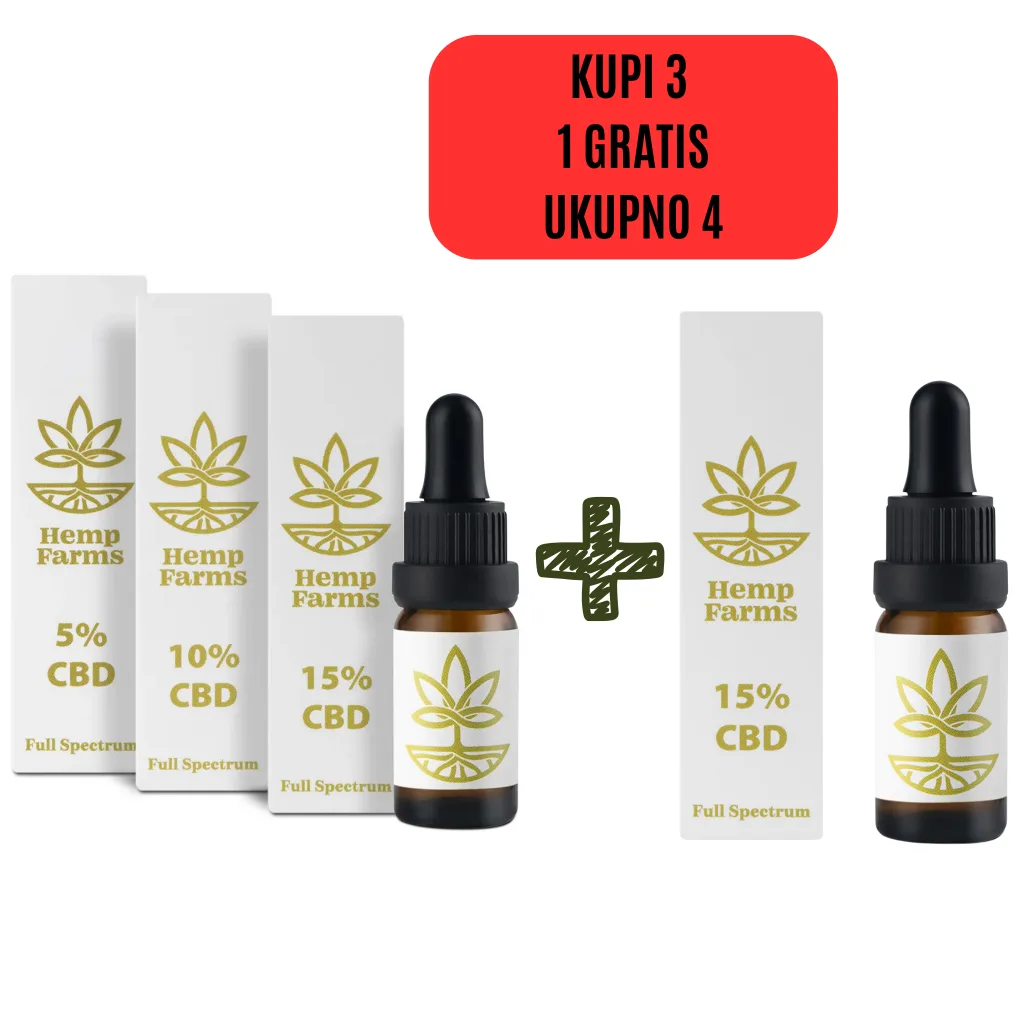 CBD ulje Combo 5% + 10% + 15% (3.000 mg)